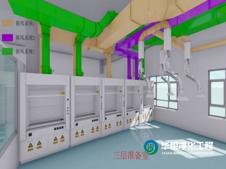 不同潔凈度等級(jí)的施工標(biāo)準(zhǔn)有哪些具體要求？